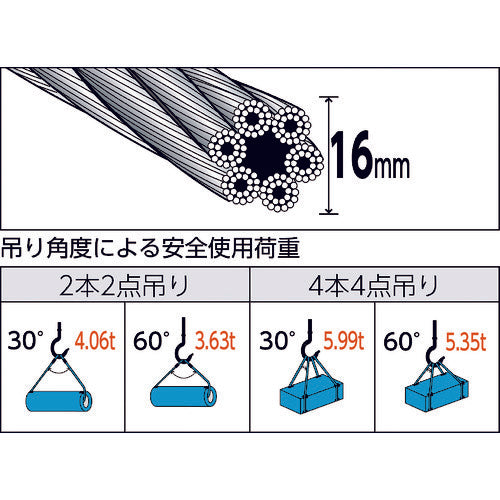 TRUSCO 玉掛けワイヤーロープスリング 段落し 16mm×1m TWD-16S1 1 本