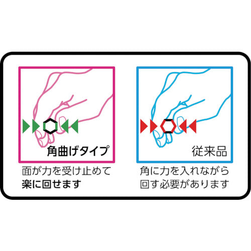 TRUSCO Corner Bending Ball Point Hexagonal Wrench 4.0mm TBRK-40 1 Piece