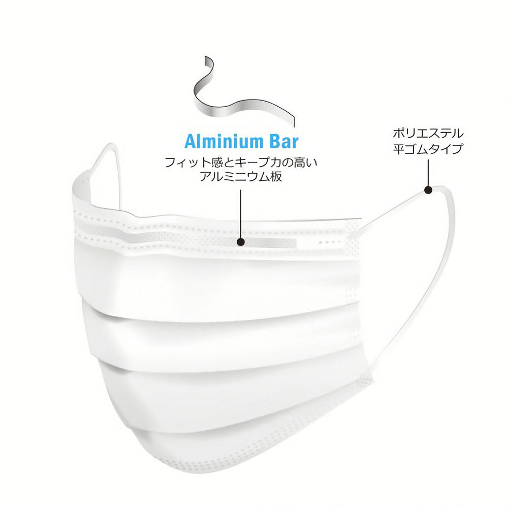 메디콤 프로레인 마스크 S사이즈 핑크 50장입 1개