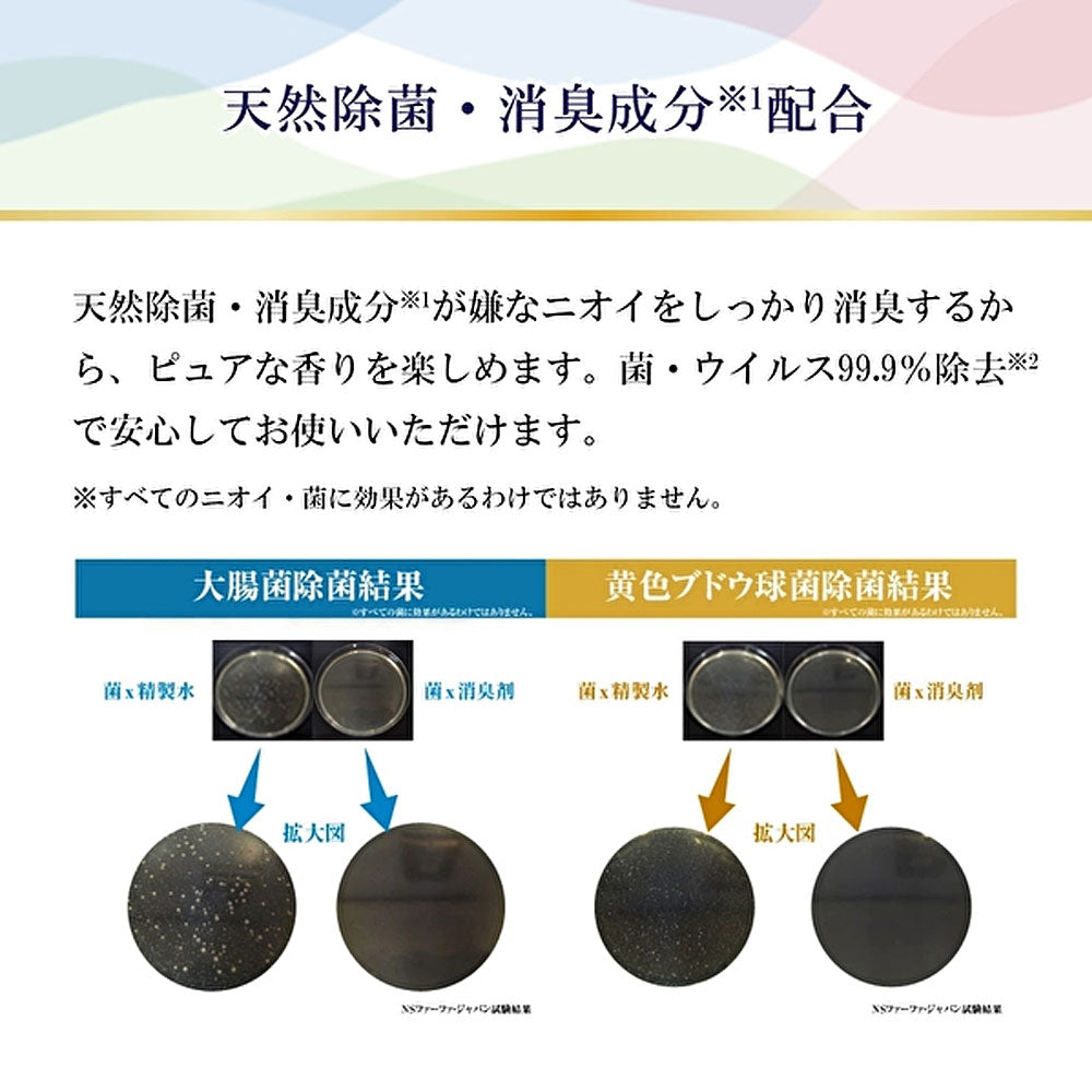 파파 파인 프레그랑스 패브릭 미스트 옴 크리스탈 무스크 향기 본체 300mL 1개