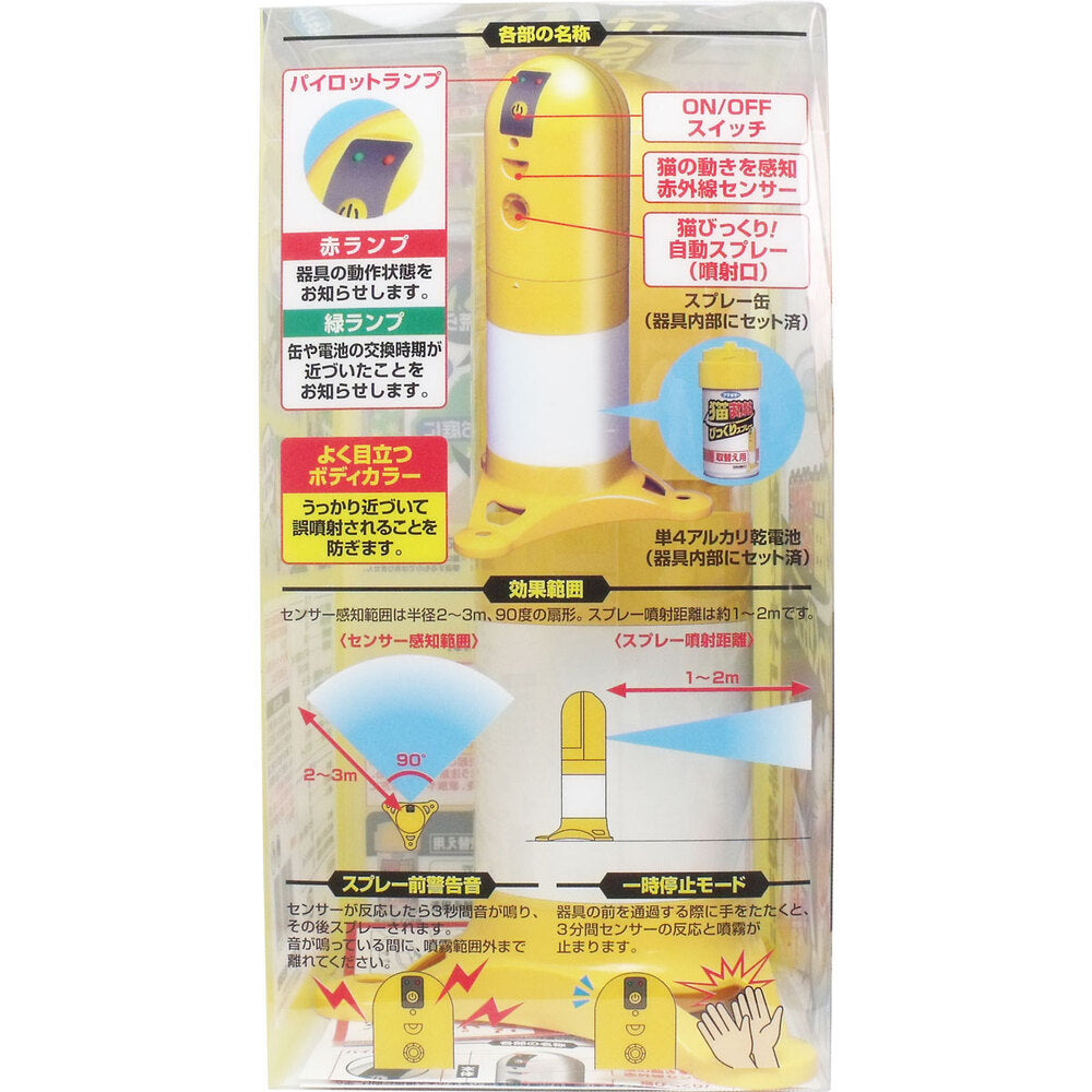 Cat Turn Right Surprise Spray Set 1 piece