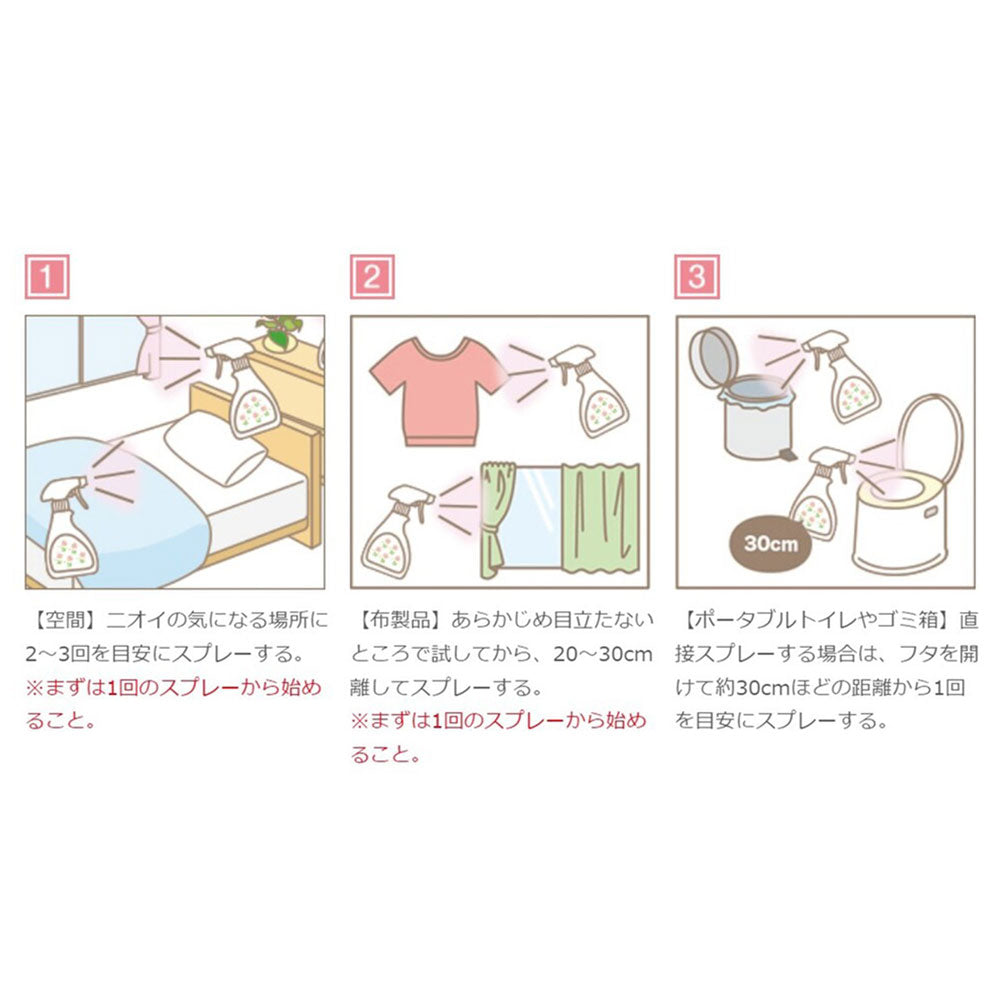 하비너스 향 리·프레시 탈취 스프레이 공간용 프레쉬 플로랄의 향기 250mL 1개