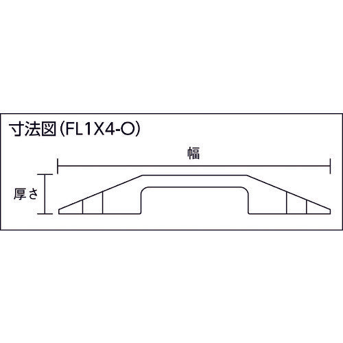 CHECKERS 퍼스트레인 케이블 프로텍터 경량형 전선 1개 FL1X4-O 1개