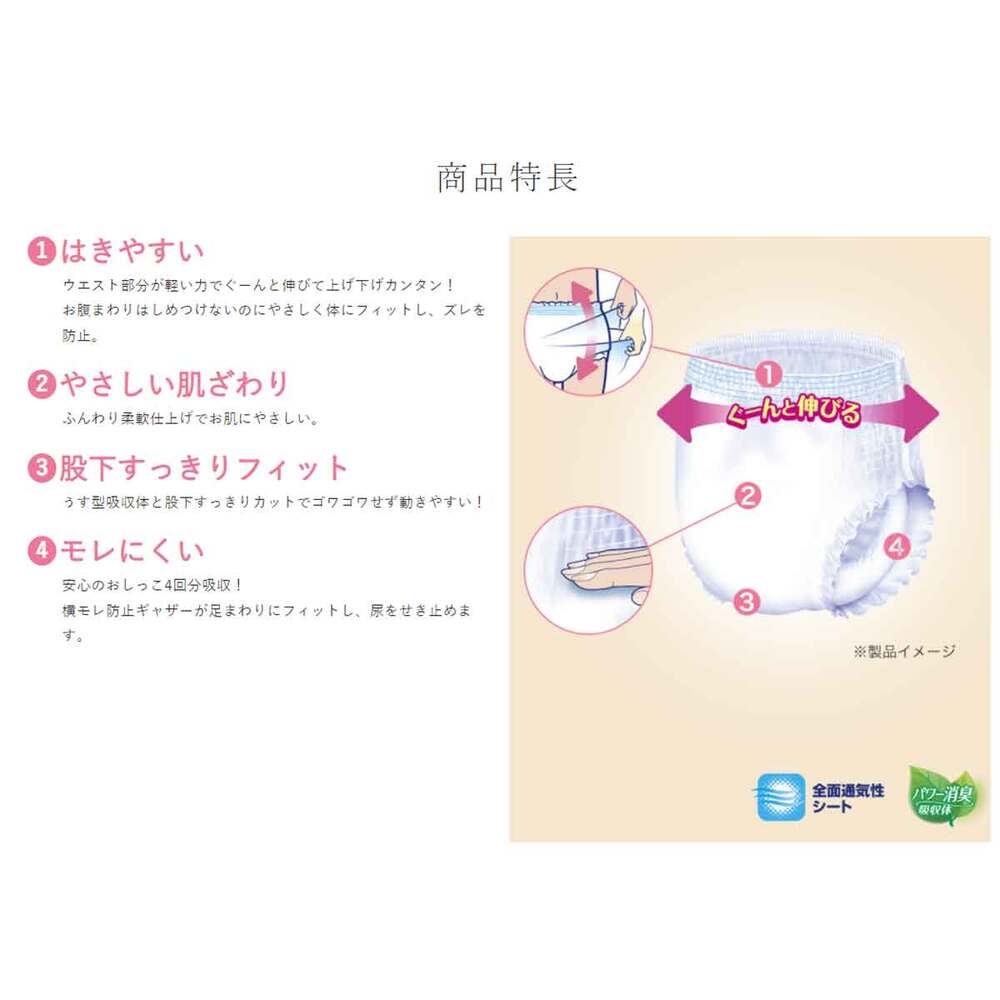 Refre Pants, Thin, Long-Lasting, S Size, 22 Pieces, 1 Piece