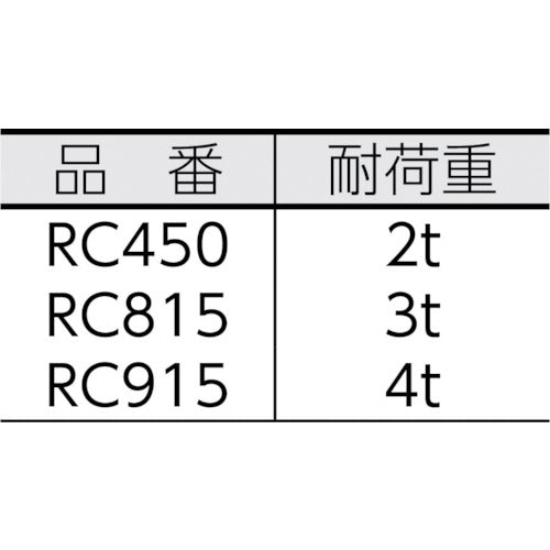 CHECKERS ホイールチョーク 汎用 重量トラック用 トレーラー用 RC915 1 個