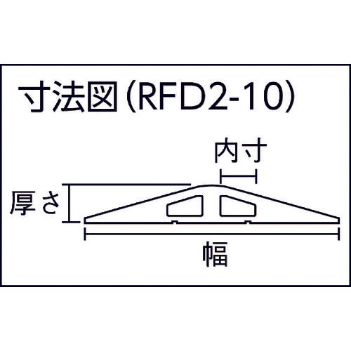 CHECKERS Rubber Duct Protector Width 76.2mm x Length 3048mm RFD2-10 1 piece