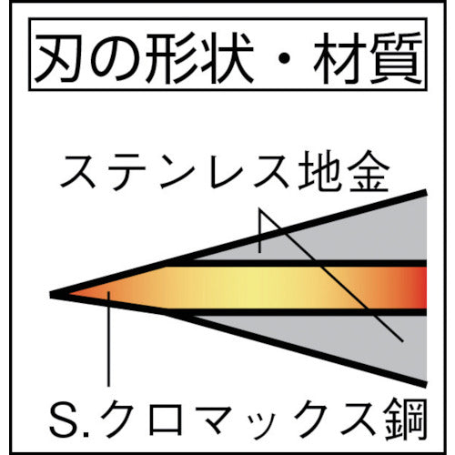 豊稔 光山作 クロマックス鋼薄鎌(両刃) 180mm HTS-1110 1 丁