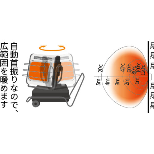 ORION Jet Heater "BRIGHT ECO SILENCE" with swing function HRR480B-S 1 unit