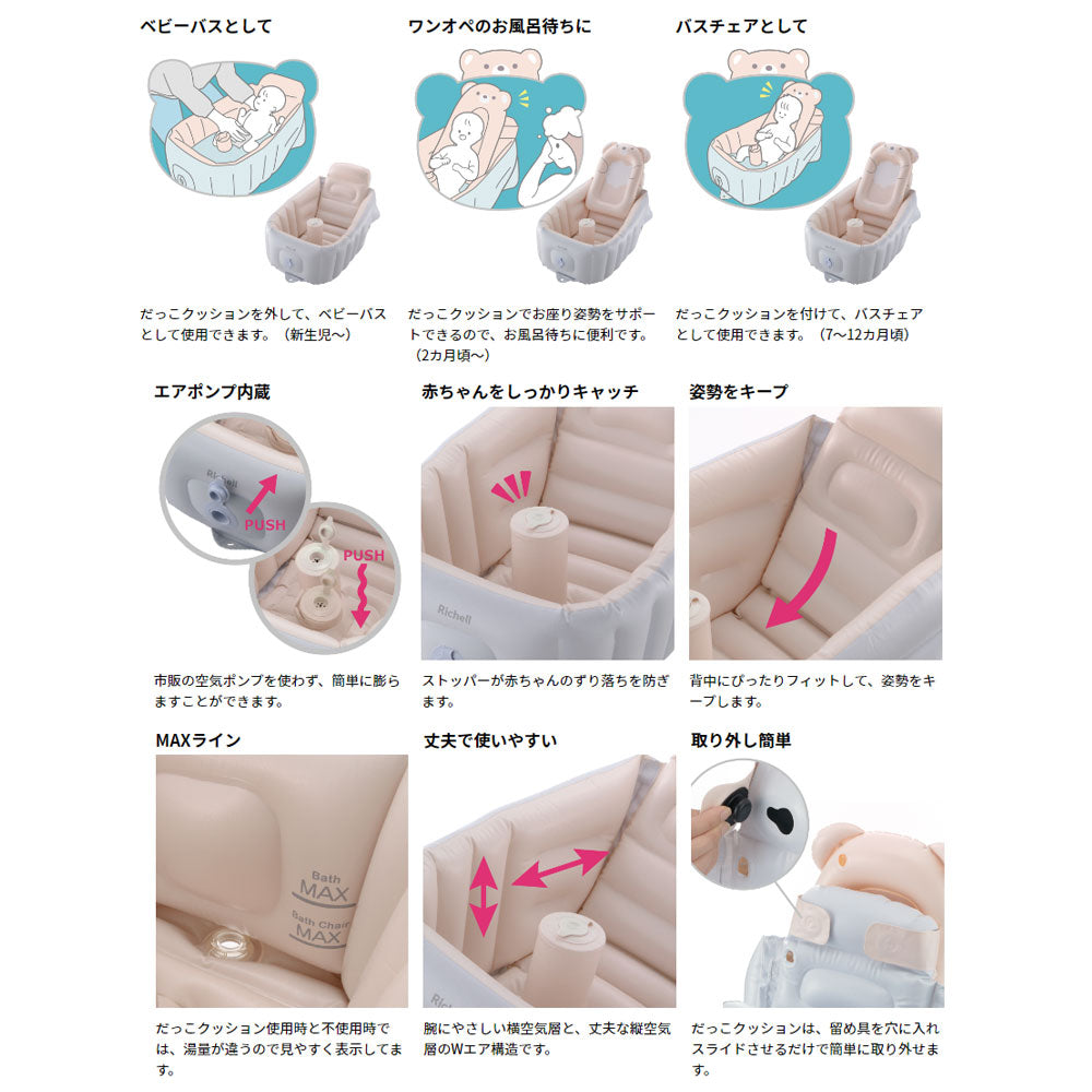 Richell Soft Baby Bath Step Up 1 piece