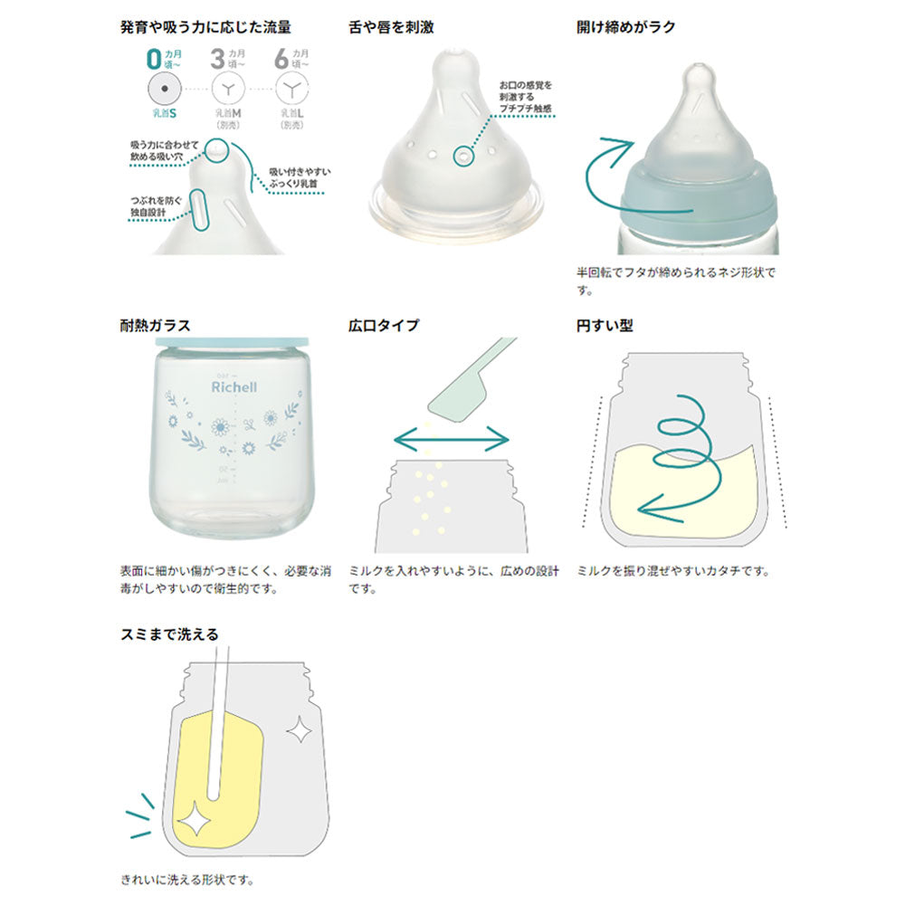 Richell Hanaemi Glass Baby Bottle, for babies from 0 months, S size, 160mL, 1 piece