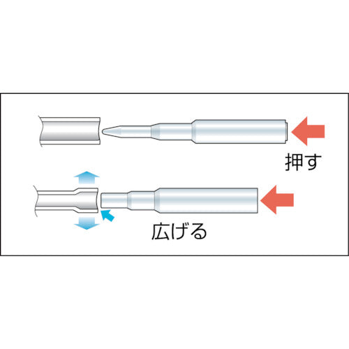RIDGID EMTコンジットサイジングツール 575 36005 1 本