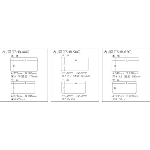 TRUSCO スーパーハードボックス 全長400mm TSHB-400 1 個