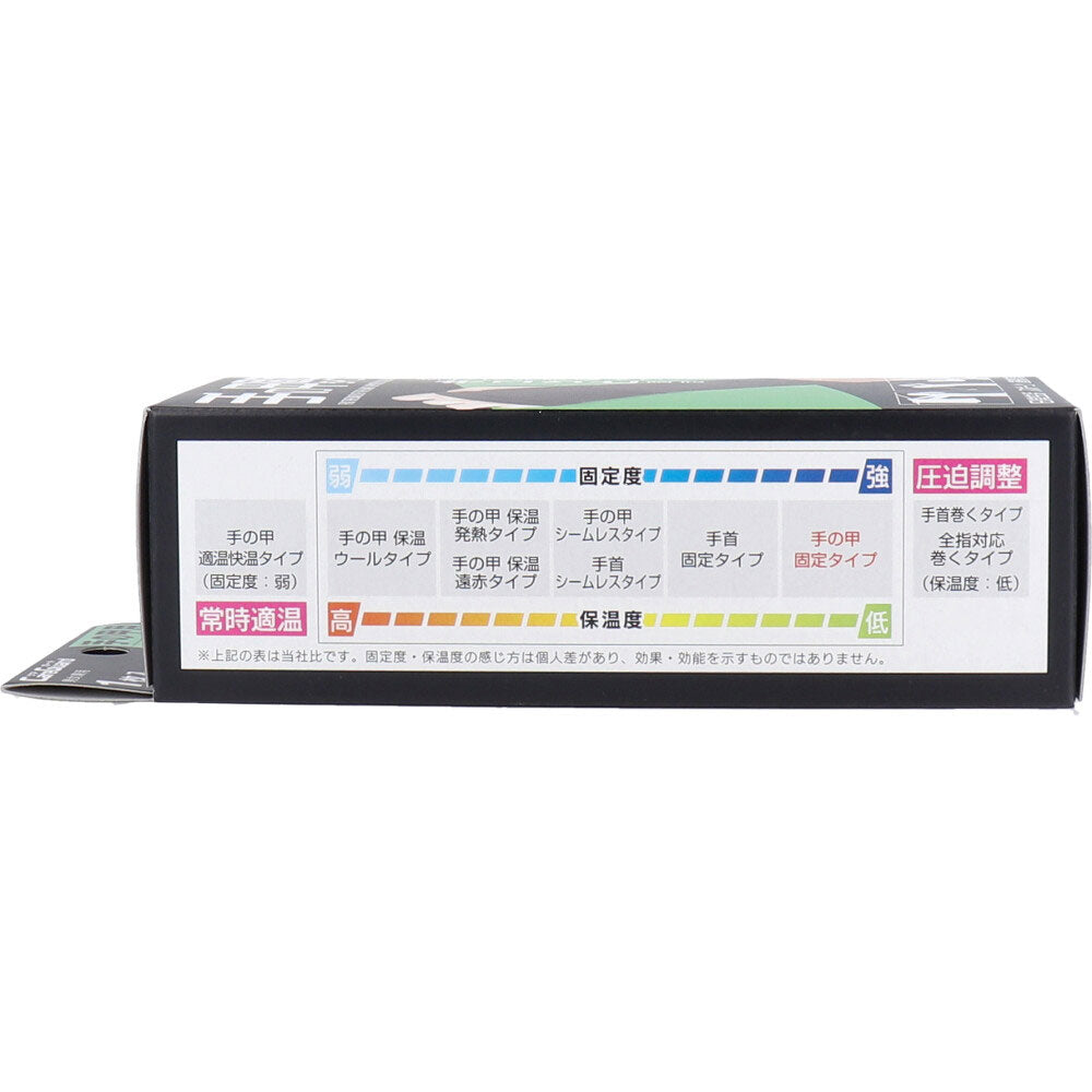 케어 가드 손갑 고정 타입 M사이즈 1장입 1개