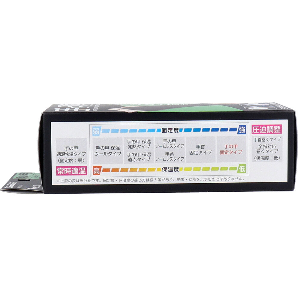 【아울렛】케어 가드 손등 고정 타입 L사이즈 1장입 1개