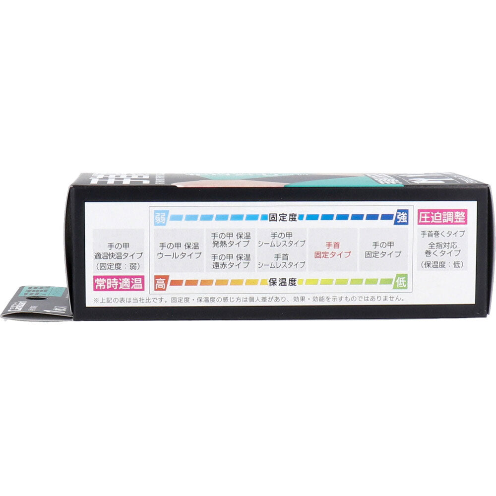 Care Guard Wrist Fixation Type Free Size 1 Piece 1 Piece