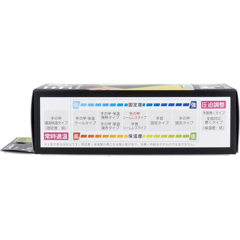 케어 가드 손등 원활한 타입 프리 사이즈 1장입 1개