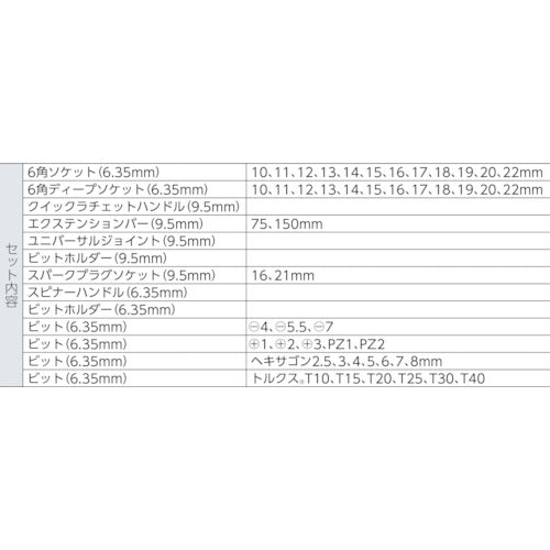 버코 3/8 1/4 소켓 세트 딥 S330L 1 S