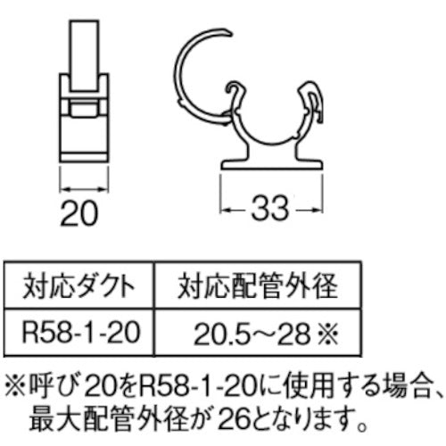 SANEI バンド式パイプホルダー R58-1FDB-20 1 袋