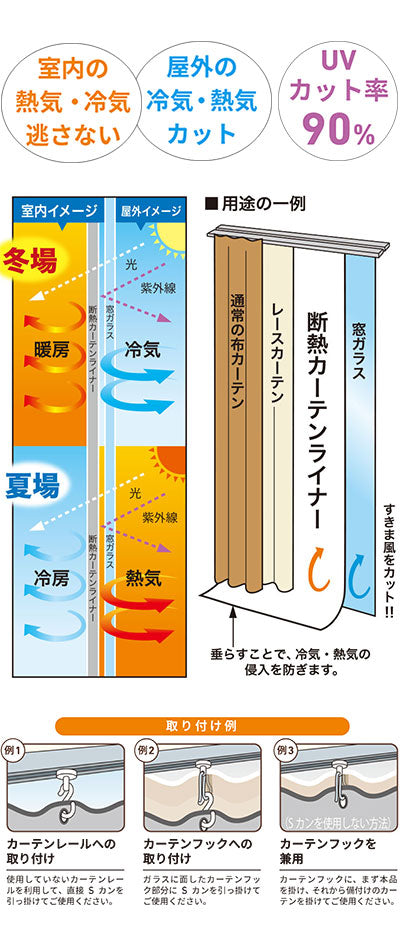 断熱カーテンライナー 2枚入 100×200cm / ホワイト 1 個