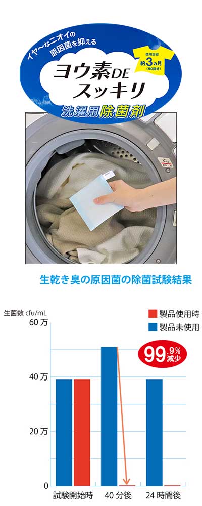 Iodine DE Refreshing Laundry Disinfectant 1 pc