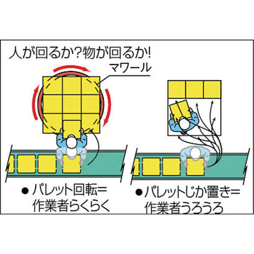 タイユー 回転台マワール ミドルタイプ イエロー1300kg 直径800mm PTM-80 1 個