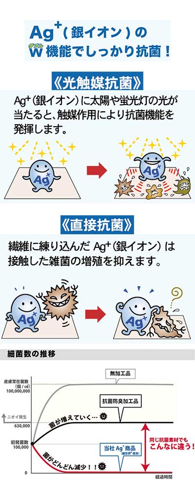 Ag+抗菌防水シーツ / 93753 ベージュ 1 枚