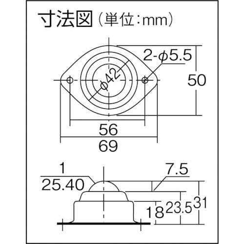 TRUSCO ボールキャスター SUS304製 上向用 S-8B 1 個