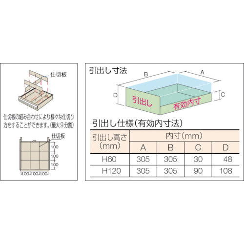 TRUSCO 【売切廃番】LVR型キャビネット 392X412XH660 引出7段 ネオグレー LVR-661 1 台