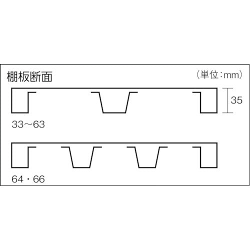 TRUSCO スチールラック M2型用追加棚板セット 860X450用 中受付 ネオグレー M2-T34S 1 S