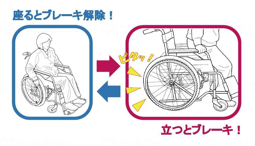 마츠나가 제작소 멈춤군 AR-201BT S-2 40