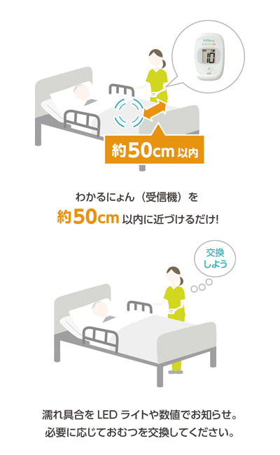 排尿検知器 わかるにょん / MR-1 1 台