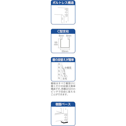 TRUSCO スチールラック M5型中量棚 900×721×H1200 4段 連結 ネオグレー M5-4374B 1 台