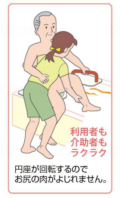 Satellite Fukuyoku Rotating Bath Board Resin 74