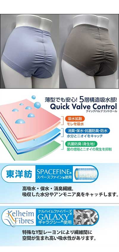 Style Celebrity Water Absorbent Deodorizing Shorts 2-Color Set for Women / TJI-679 3L Blue Set (1 each in blue and gray) 1 set