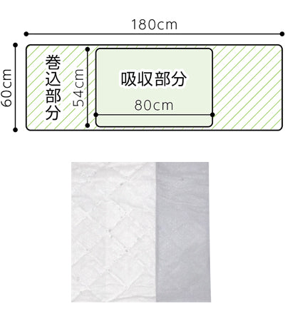 PH Disposable High Absorbency Mat Roll-up Type 60180 / 75153 6 Sheets 1 pc