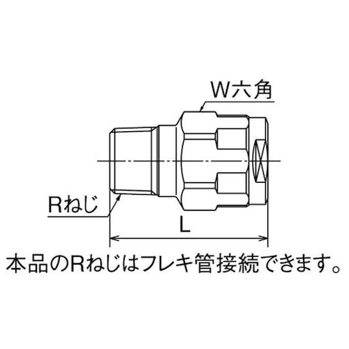 オンダ製作所 ダブルロックジョイント WJ1型 テーパおねじ(黄銅) R1/2×13A WJ1-1313-S 1 個