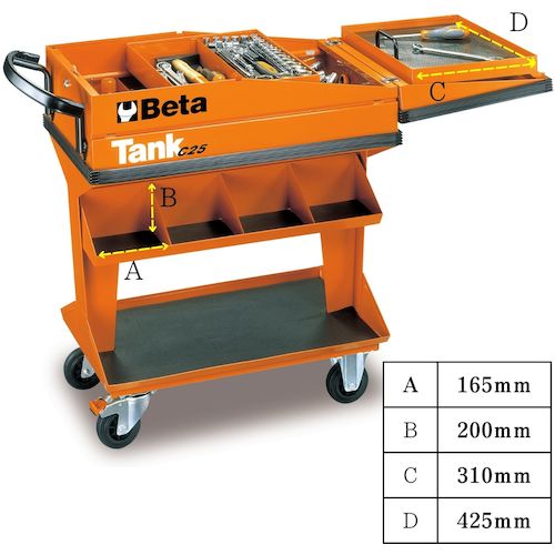 Beta タンクトロリー “C25” 840X450XH810 025000001 1 台