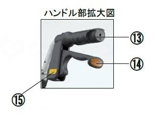 East Eiffeer Alarm 로레타 Ⅱ (트레 부속 없음)