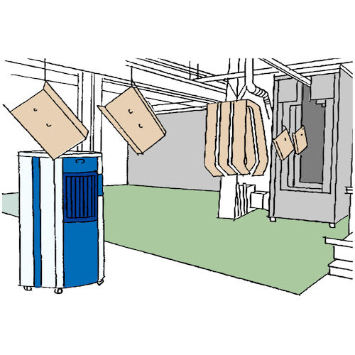 静岡 【今季完売】 気化式冷風機RKF406アルファ RKF406A 1 台