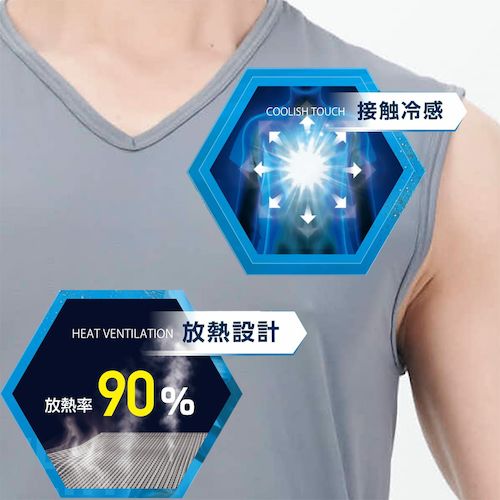 アズ BODY‐X FORWORK 放熱 半袖V首シャツ ネイビー LL 9332-37LL43 1 着