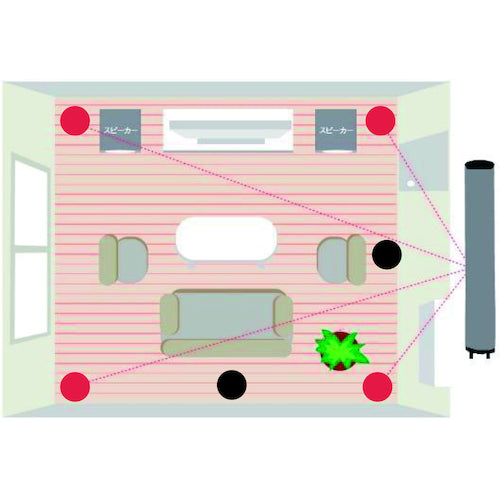 DAIKEN 인테리어 흡음재 사운드트론 베이지 WB1101-02 1개