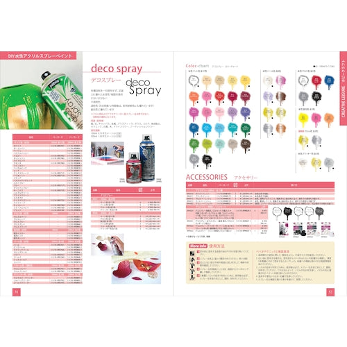 ペベオ デコスプレー200ml グロス色 グロスブラック 093845 1 本