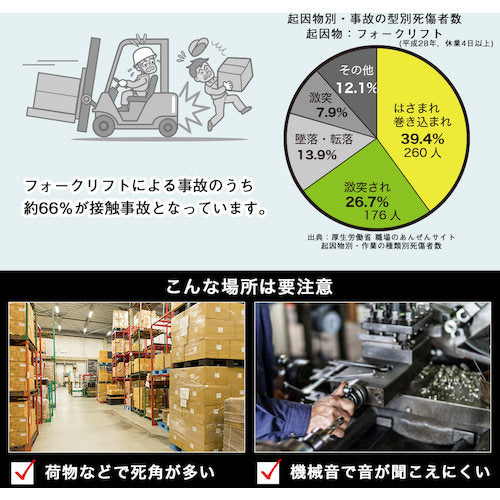 サンコー フォークリフトセーフティサークルライト高輝度20Wモデル FRKLEDSBK 1 個