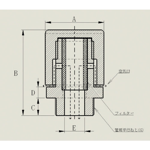 家原ライト工業 空気抜 エアブリーザーC形3/4 20403000 1 個
