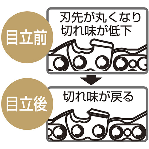 Ryuhomaru sharpening file, easy sharpening set 4.8mm 1034 1 S