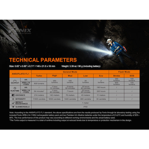 FENIX 充電式LEDライト LD22V20 LD22V20 1 個