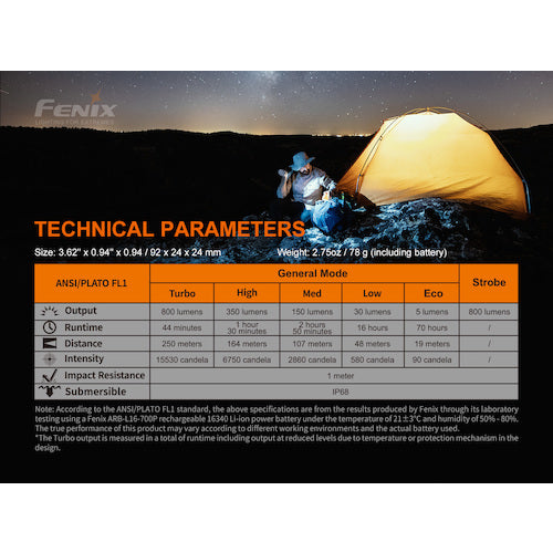 FENIX 充電式LEDライト PD25R PD25R 1 個