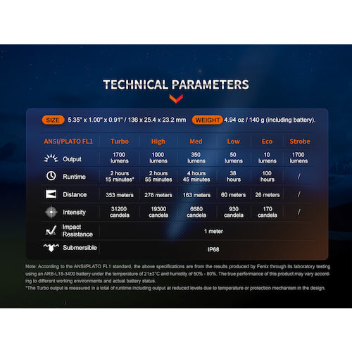 FENIX 充電式LEDライト PD35R PD35R 1 個