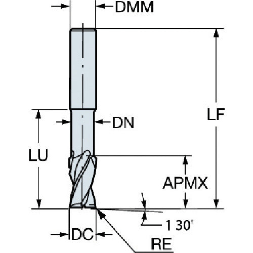 샌드빅 코로밀프루라(730) H10F 2P121-0600-NC 1개