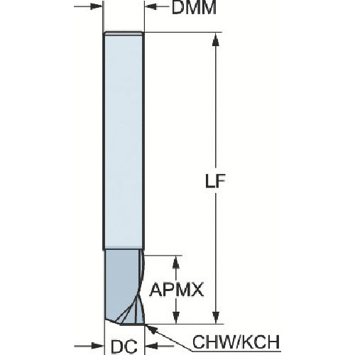 샌드빅 코로밀프루라(730) H10F 2P230-0500-NA 1개
